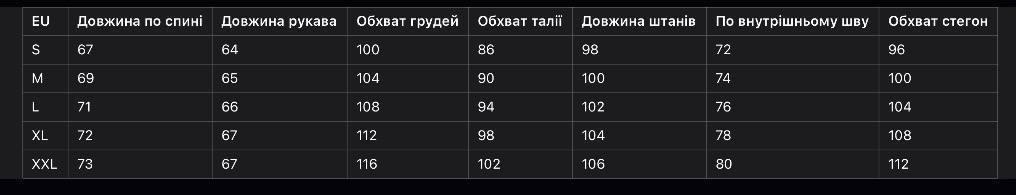 sizes